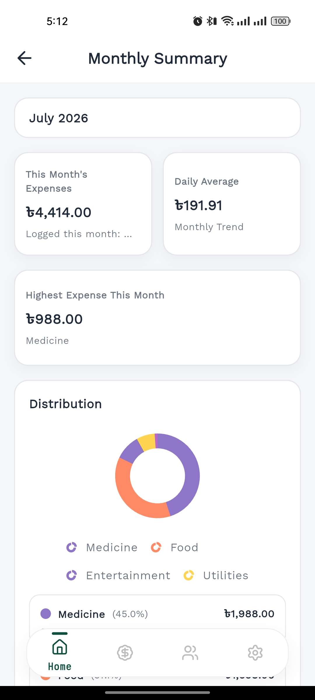 Monthly summary with expense distribution